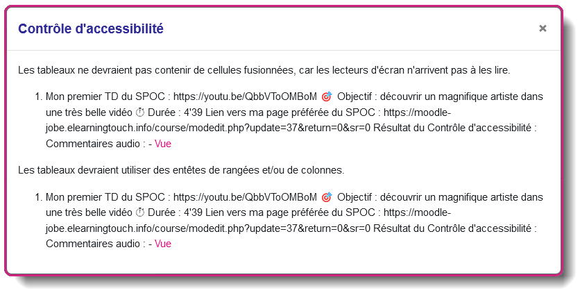 R&eacute;sultat du contr&ocirc;le d'accessibilit&eacute;